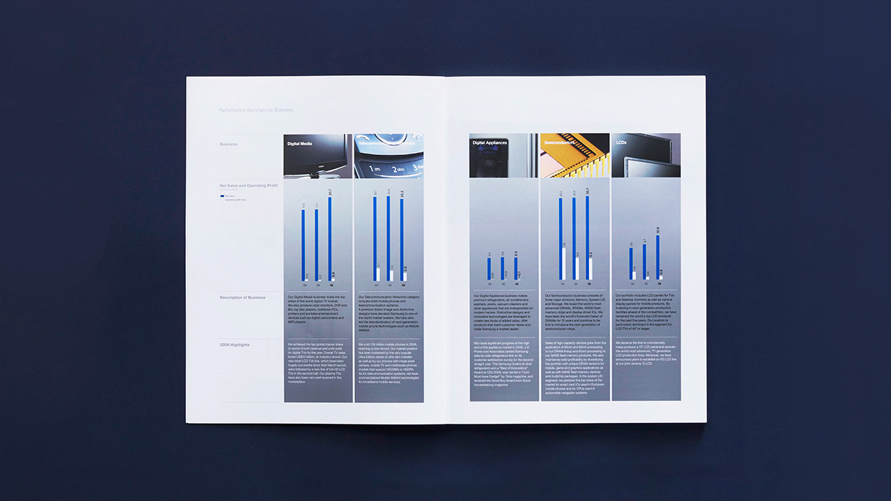 Annual Report & CSR Report